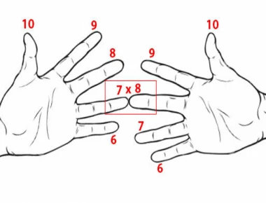 Με αυτό το κόλπο ο πολλαπλασιασμός γίνεται... παιχνίδι! (φωτό)